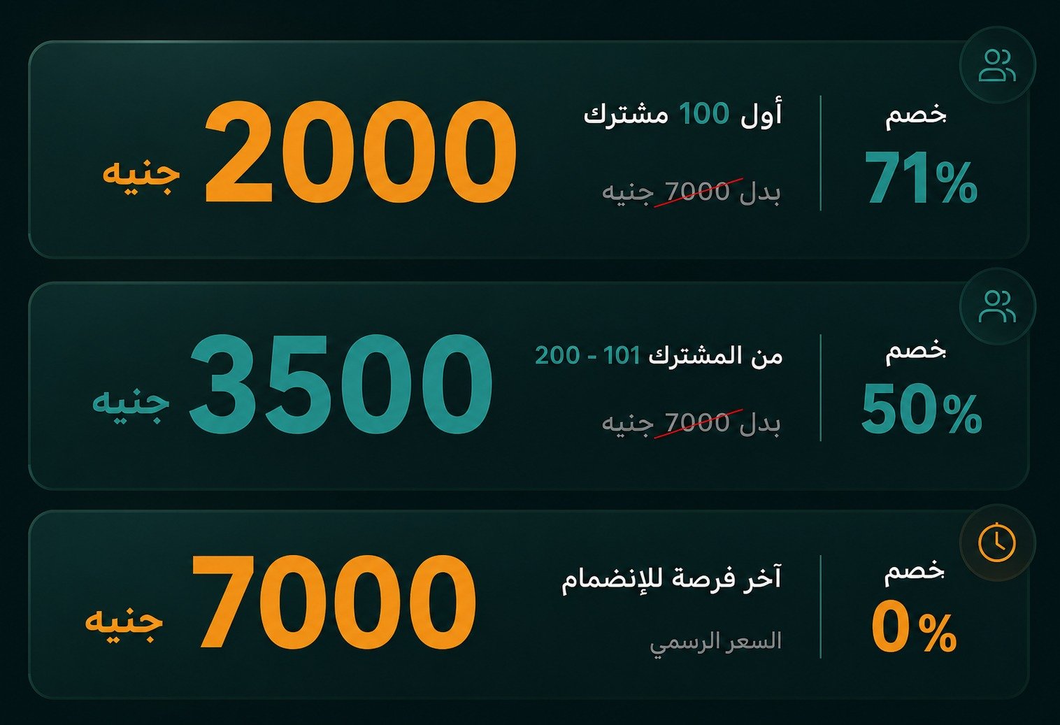 عرض السعر