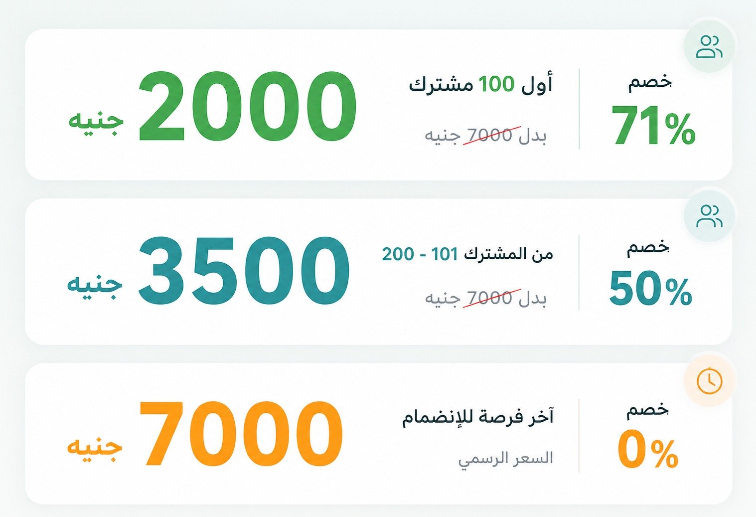 عرض السعر